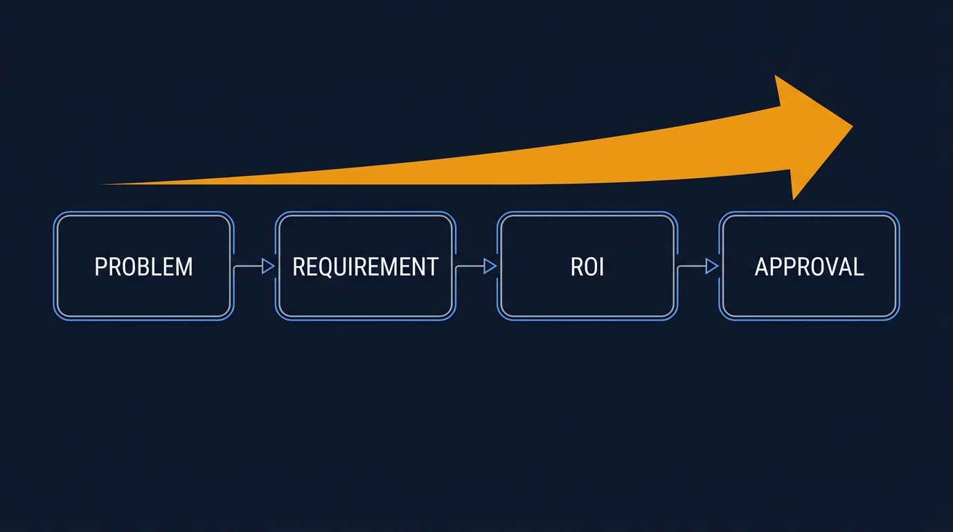 How to Brief Your IT Director on an AMD Upgrade: A 2026 Template for Call Center Ops Managers